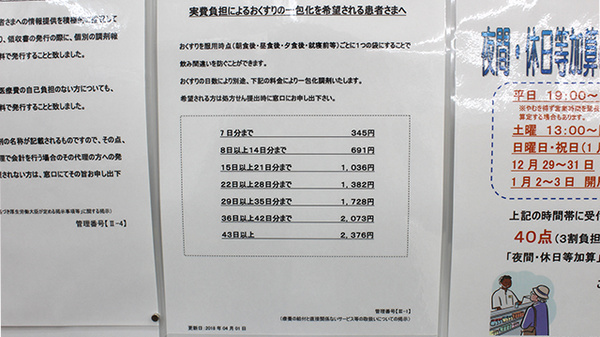 調剤薬局ツルハドラッグ相模原矢部店の一包化対応