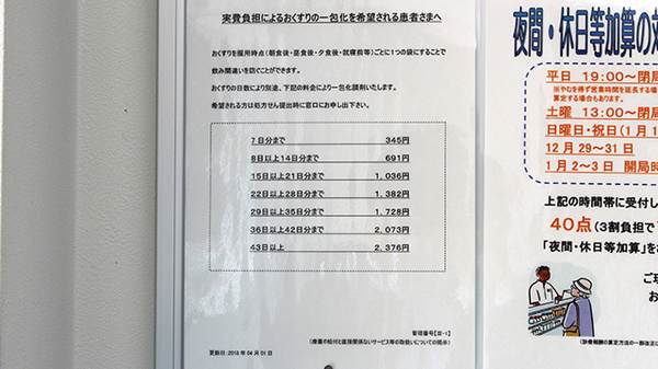調剤薬局ツルハドラッグ南林間駅前店の一包化対応