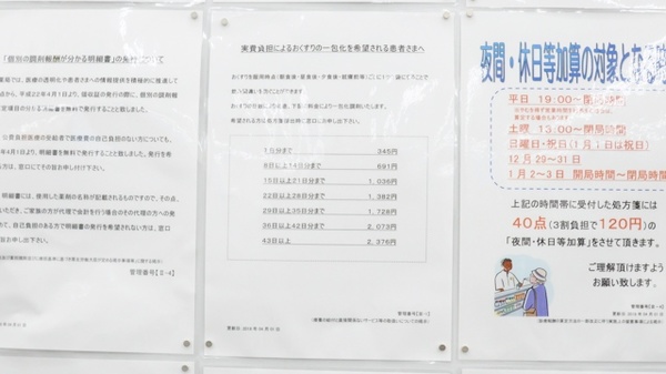 調剤薬局ツルハドラッグ佐久岩村田店の一包化対応