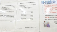 調剤薬局ツルハドラッグ日進赤池店の一包化対応