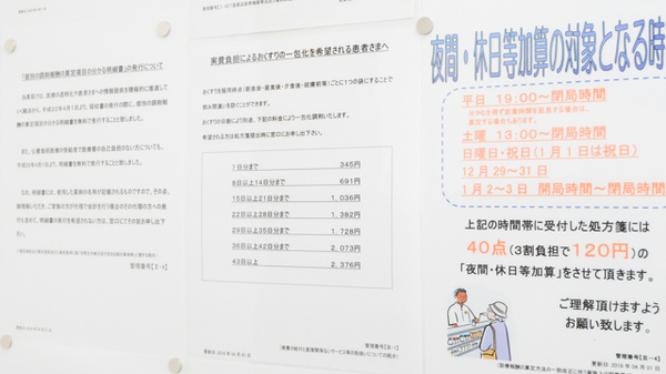 調剤薬局ツルハドラッグ朝倉店の一包化対応