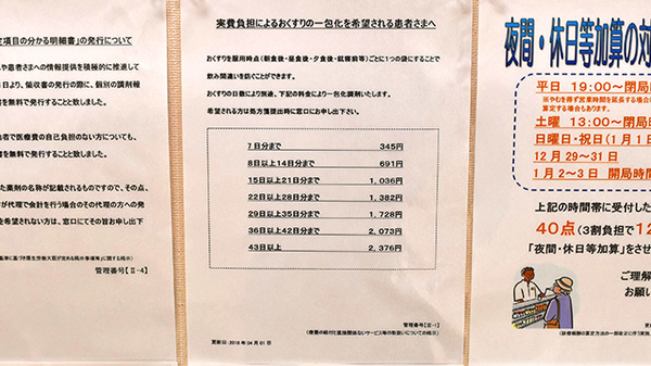 薬局くすりの福太郎天王台店の一包化対応