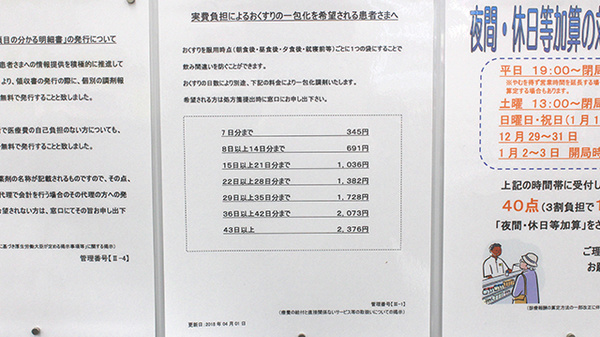 薬局くすりの福太郎三郷中央店の一包化対応