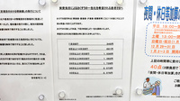 薬局くすりの福太郎北柏店の一包化対応