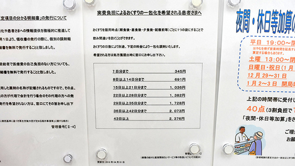 薬局くすりの福太郎北柏店の一包化対応