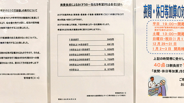 薬局くすりの福太郎新鎌ヶ谷北口店の一包化対応