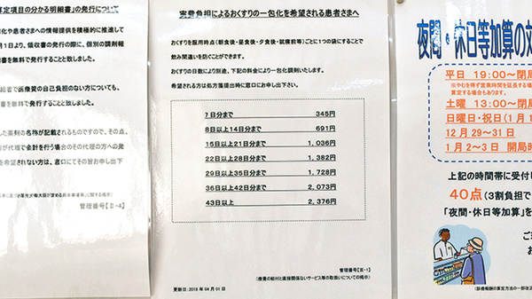 薬局くすりの福太郎新鎌ヶ谷南口店の一包化対応