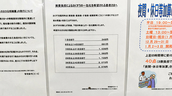 薬局くすりの福太郎柏旭町店（YK-7ビル5階）の一包化対応