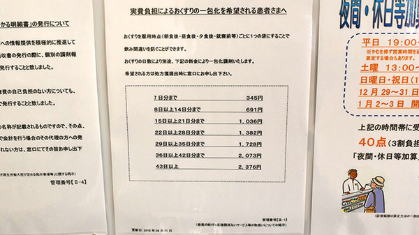 薬局くすりの福太郎川間店の一包化対応