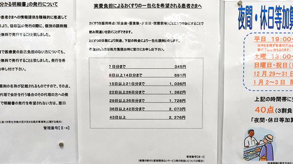 薬局くすりの福太郎八千代台西口店の一包化対応