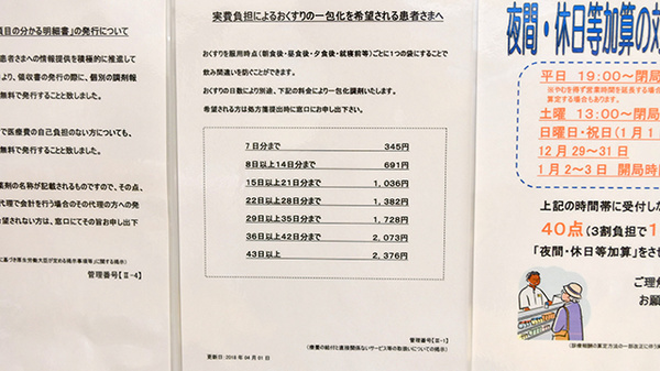 薬局くすりの福太郎八千代高津店の一包化対応
