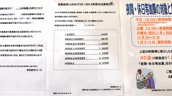 薬局くすりの福太郎船橋日大前店の一包化対応