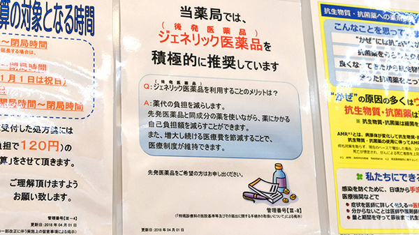 薬局くすりの福太郎津田沼店のジェネリック対応