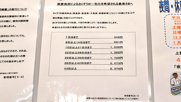 薬局くすりの福太郎津田沼店の一包化対応