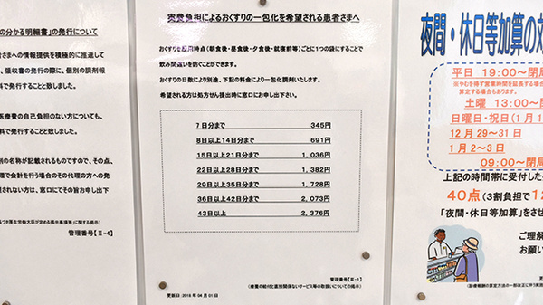 薬局くすりの福太郎西船橋店の一包化対応
