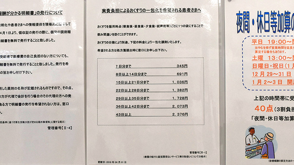 薬局くすりの福太郎浦安駅前店の一包化対応
