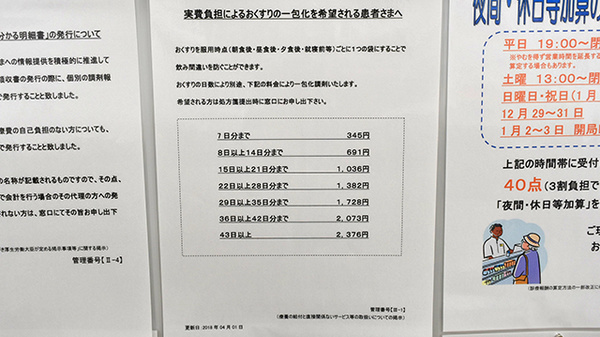 薬局くすりの福太郎船橋行田店の一包化対応