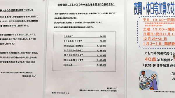薬局くすりの福太郎船橋ＦＡＣＥ店の一包化対応