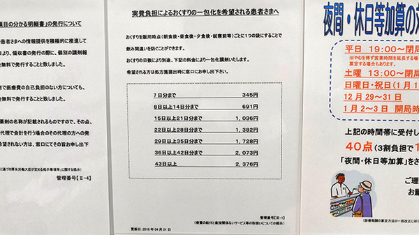 薬局くすりの福太郎 ららぽーとTOKYO-BAY店の一包化対応