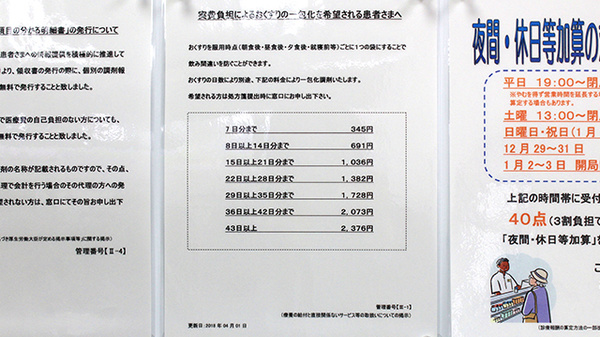 薬局くすりの福太郎南千住店の一包化対応