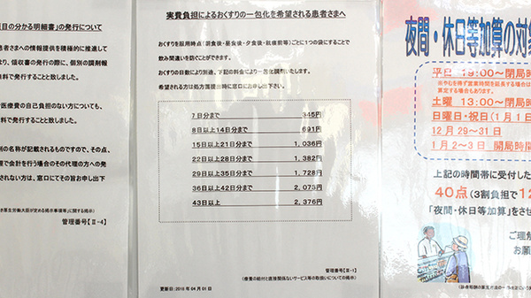 薬局くすりの福太郎東雲店の一包化対応