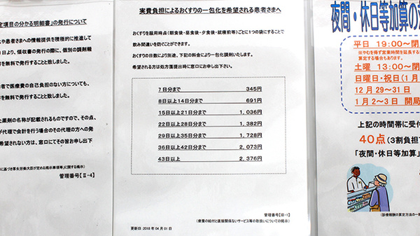 薬局くすりの福太郎大島店の一包化対応