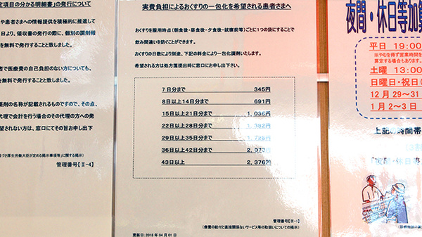 薬局くすりの福太郎田端新町店の一包化対応