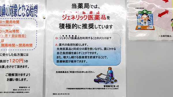 南千住調剤薬局のジェネリック対応