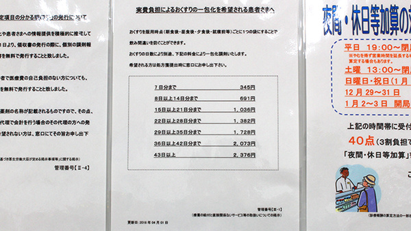 薬局くすりの福太郎京島1丁目店の一包化対応