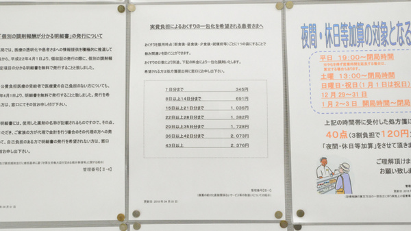 ウォンツ佐方薬局の一包化対応