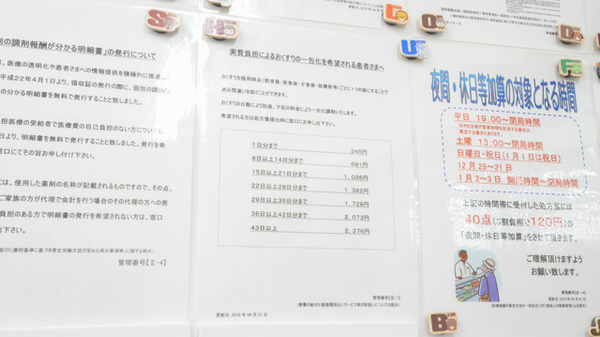 ウォンツ大野薬局の一包化対応