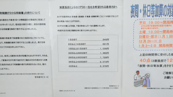 ウォンツ薬局光町店の一包化対応