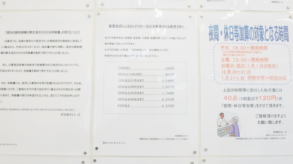 ウォンツ楠木薬局の一包化対応