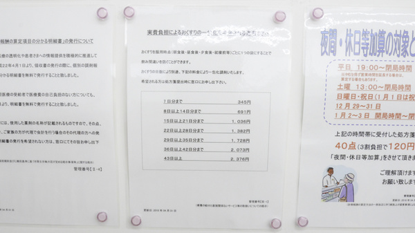 ウォンツ相田薬局の一包化対応