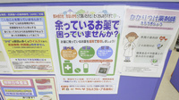 ウォンツ相田薬局の残薬回収サービス
