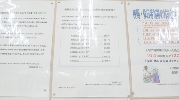 ウォンツ平和大通り薬局の一包化対応