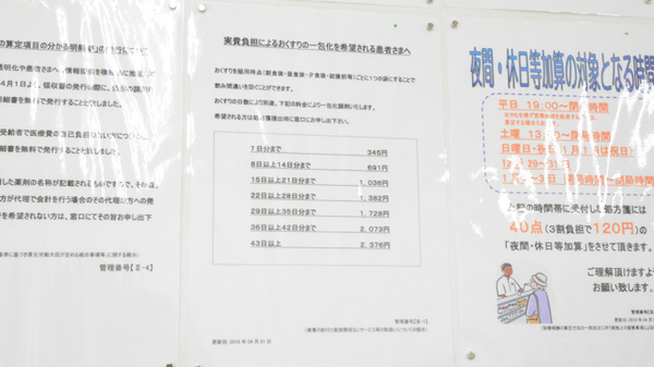 ウォンツ薬局鉄砲町店の一包化対応