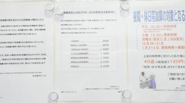 ウォンツ八幡西薬局の一包化対応