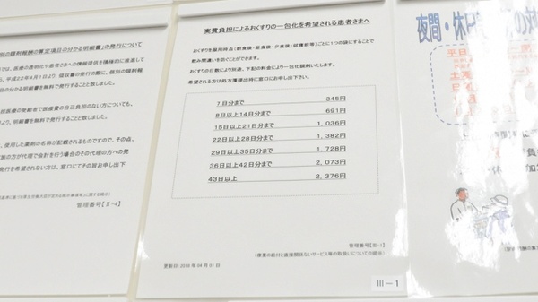 ウォンツ薬局八丁堀交差点前店(伊藤久芳堂ビル7F)の一包化対応