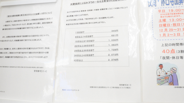 ウォンツ薬局白島通り店の一包化対応