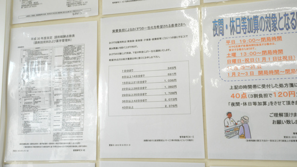 ウェルネス薬局　塩冶店の一包化対応