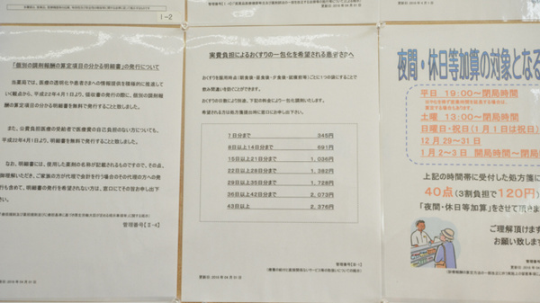 ウェルネス薬局　大塚店の一包化対応