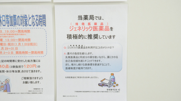 ウェルネス薬局　白枝店のジェネリック対応