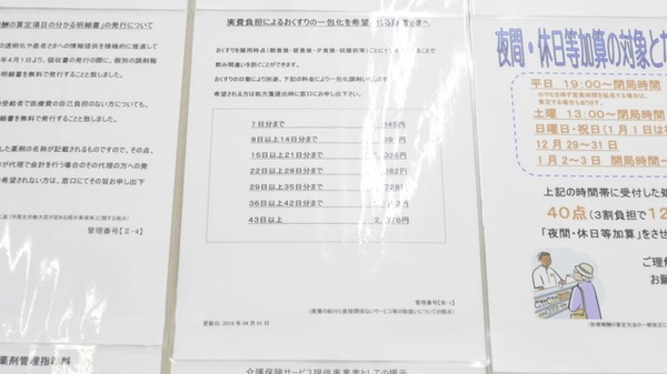 ウォンツ千代田薬局の一包化対応