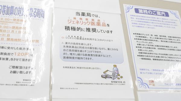 ウォンツ千代田薬局のジェネリック対応