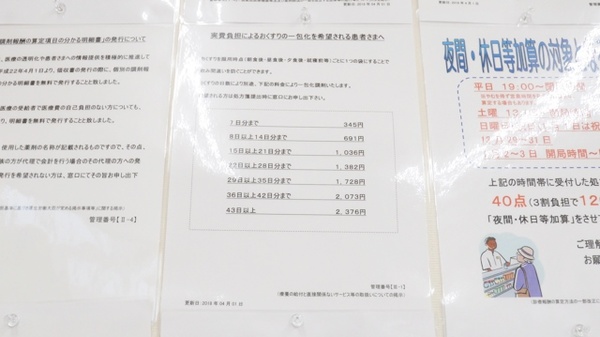 レデイ薬局鷹子店の一包化対応