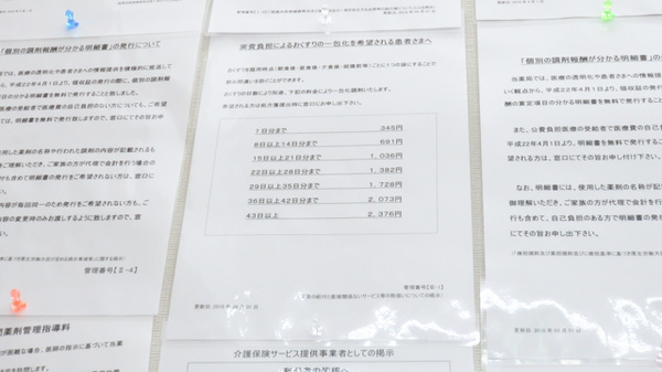 レデイ薬局グラン重信店の一包化対応