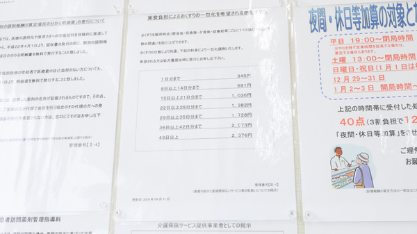 レデイ薬局余戸店の在宅対応