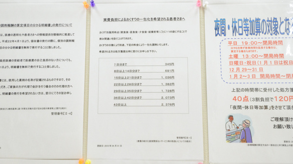 レデイ薬局矢野駅前店の一包化対応