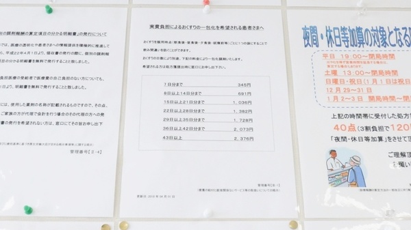 レデイ薬局長楽寺店の一包化対応